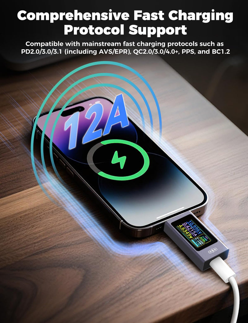 UT01C USB Tester, 3.3-40V 0-12A USB C Cable Tester, Voltage Current Power Tester Multimeter, Fast Charging Protocol Detection Ripple Measurement, PD2.0/PD3.1, QC2.0/QC3.0/QC4.0 (Purple) Purple