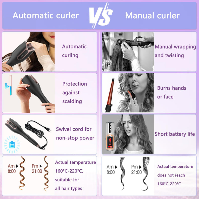 Hair Curler, Curling Wand, 4 Temperature Settings and 3 Heating Durations, Fast Heating Hair Curler for Long Hair (Black)