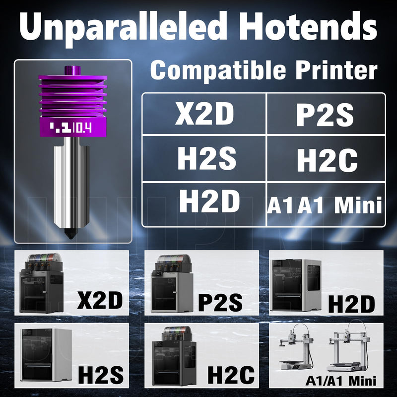 2PK MPVD Hotend 0.4mm for Bambu Lab X2D/P2S H2/A1 Series Nozzle Upgrade Nano-Coating Anti-Stick Filament High Hardness 2800HV for Bambu lab X2D P2S Nozzle Bambu Lab H2S Hotend 2 PK 0.4mm Hotend Kit For X2D/P2S/H2D/H2C/H2S/A1/A1mini