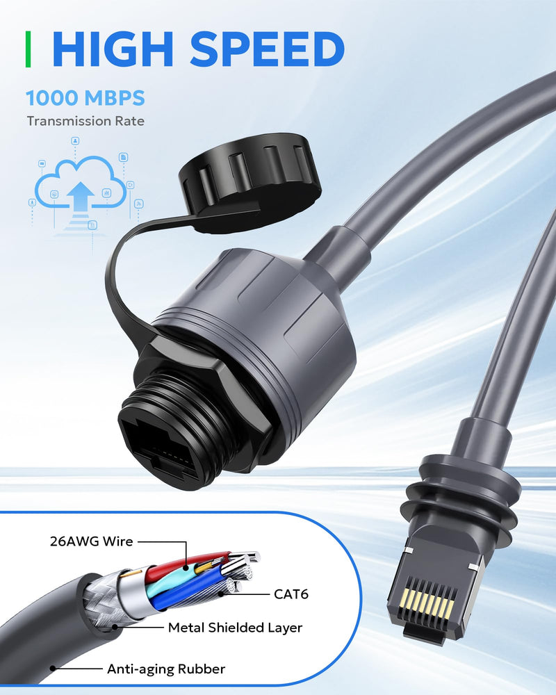 Starlink Ethernet Adapter Gen 3/Mini, Starlink Mini Cable Extension to RJ45 Female Connector Waterproof Compatible with Starlink Dish/V3 Router, Plug-and-Play