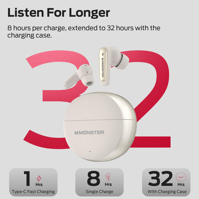 Monster N-Lite 310 True Wireless Earbuds, Bluetooth 6.0 Headphones Deep Bass, Earbuds with ENC Noise Cancelling Mic for Clear Calls, 32H Playback, Bluetooth Earbuds for Laptop/Phones/Sports, White