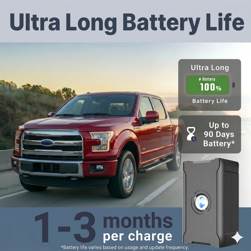 ECMT GPS Tracker for Vehicles, Magnetic 4G LTE, Subscription Required | Hidden Magnetic Mount, 6000mAh Battery, 10-Second Updates, Geo-Fence, IP67 Protection, 180-Day Route History S20 6000mAh