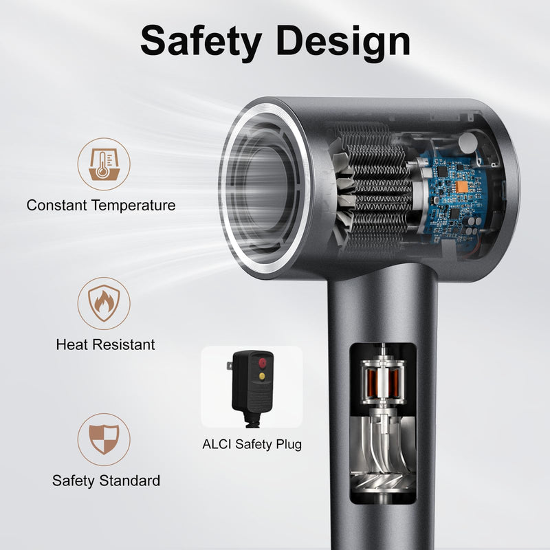 FAMOO Hair Dryer, 160,000 RPM High-Speed Ionic Blow Dryer with Diffuser and Concentrator Nozzle, 500 Million Negative Ions,Fast Drying, Smart Heat Control,LED Display,Quiet,for All Hair Types Amber Gold