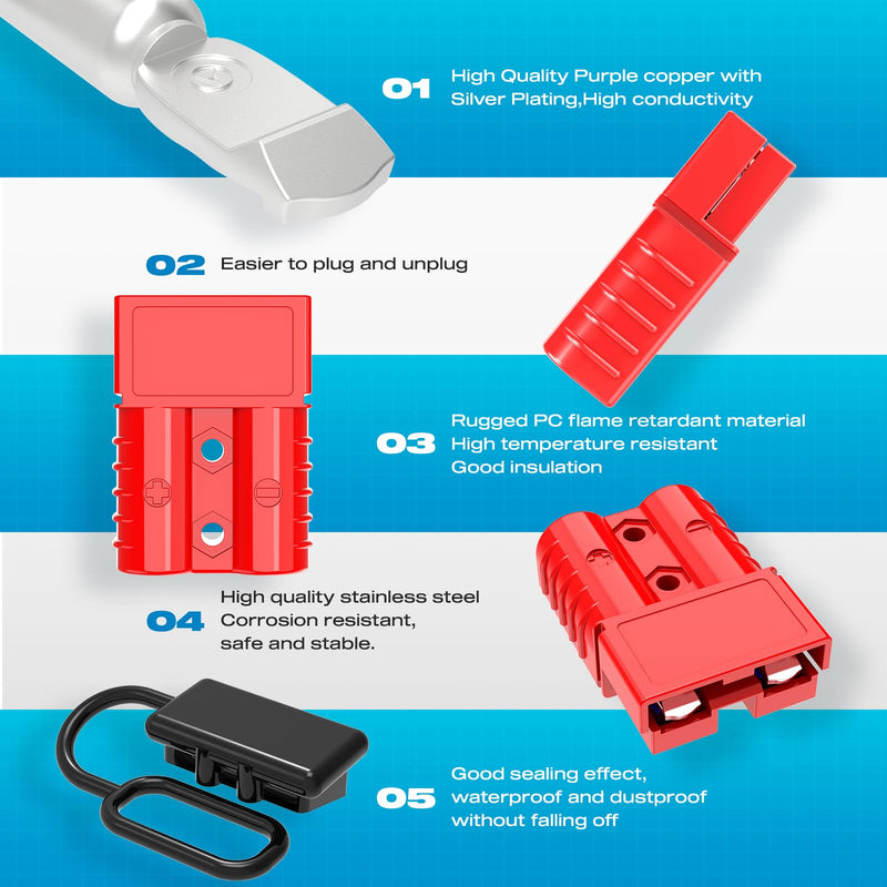 Anderson Connector,120A 2-6 Gauge Battery Quick Connect 12V-36V Anderson Plug Battery Cable Quick Connect Disconnect Plug Winch Wiring Kit for Cable RV Truck Winch (2 Pack)-RED 120A