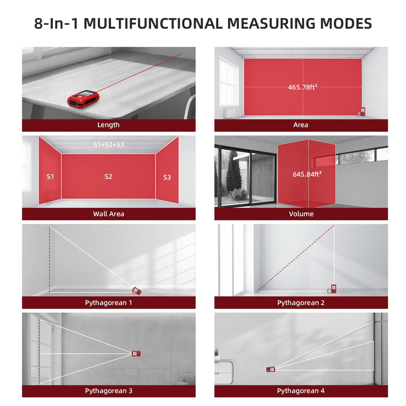 Hansburg Laser Measurement Tool 98 Ft / 30m 8-in-1 Modes Digital Laser Tape Measure Portable Chargeable Medidor Laser for Length, Area, Wall Area, Volume and 4 Pythagorean Modes with IP65 Waterproof