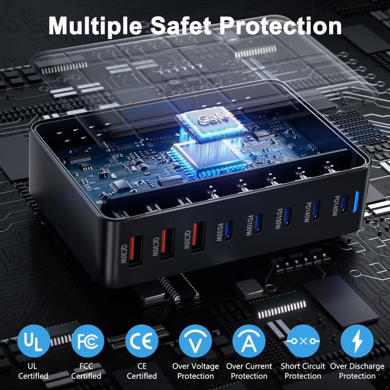 600W USB Charging Station,8-in-1 Multiple USBC Charger Block,Dual PD 140W Laptop Fast Charger Adapter,Multiple Devices Hub Compatible with MacBook Pro/Air,DELL,iPhone15/16,GalaxyS24/S23 and More