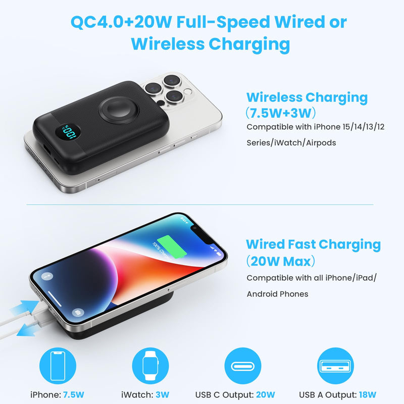 Magnetic Portable Charger 10800mAh,4-in-1 Wireless Power Bank with iWatch Charger, QC4.0+20W PD Fast Charging USB C Battery Pack with LCD Display for Magsafe,iPhone 15/14/13/12 Series,Apple Watch etc. Black