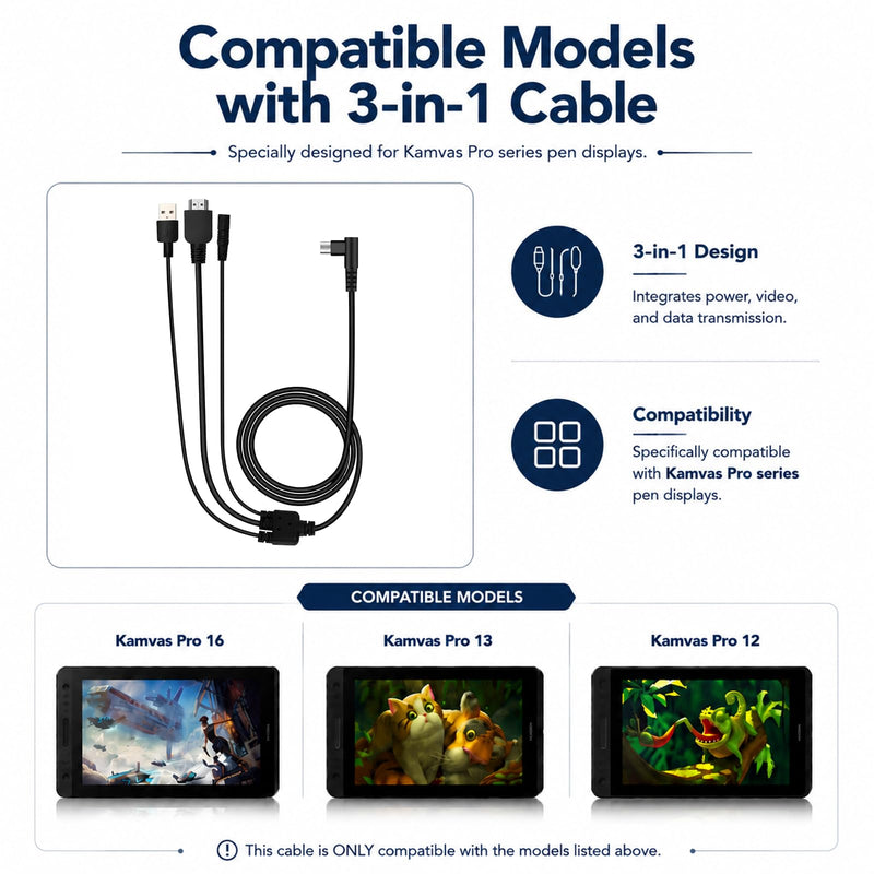 3-in-1 Cable Only for Huion KAMVAS Pro 12/13/16 Graphic Drawing Monitor