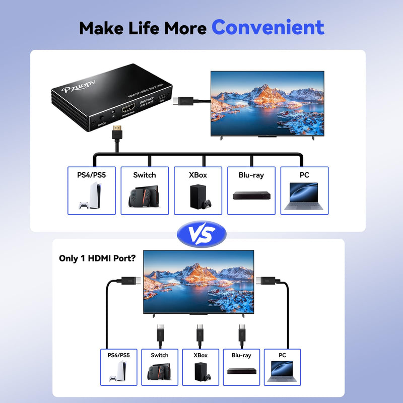 4 in 1 HDMI Switcher, 2×HDMI + DP + USB-C Input to HDMI Output Switch with IR Remote, 4K@60Hz Multi-Source Video Switch for PS5/PS4/Switch/Xbox/Laptop/Blue-ray Player to TV Monitor