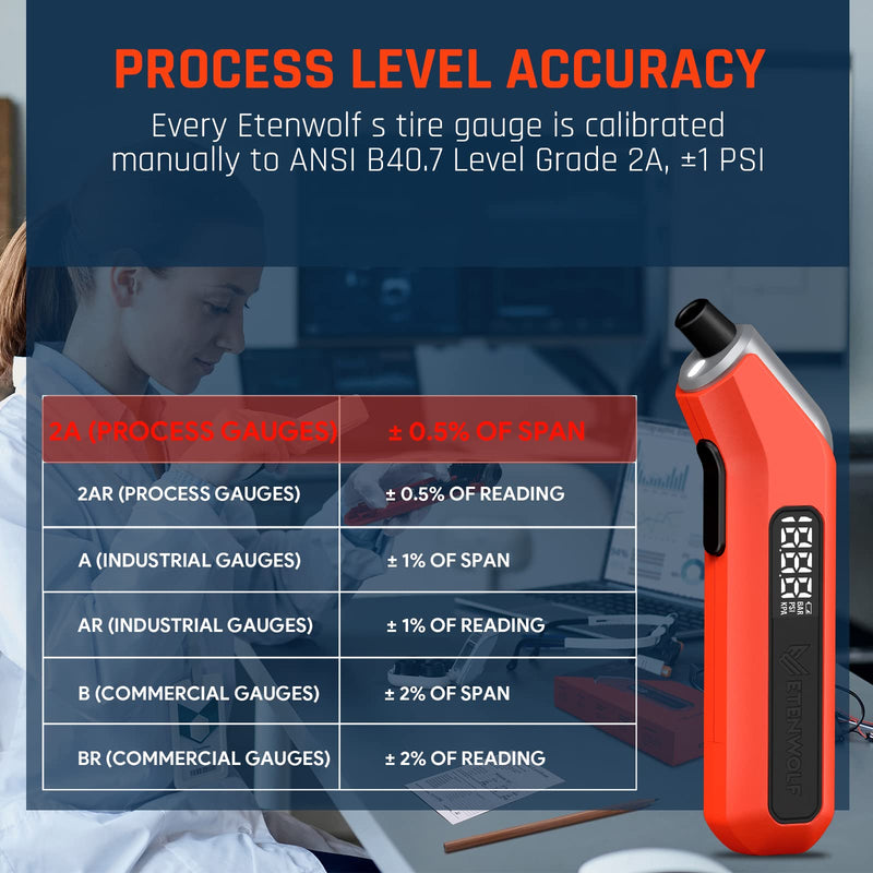ETENWOLF Digital Tire Pressure Gauge 2 Pack, Industrial Tire Gauge 3-200 PSI, Calibrated to ANSI B40.7 Grade 2A(Plus-Minus 0.5%), Air Pressure Gauge with Replaceable AAA Batteries (Vivid Orange) vivid orange