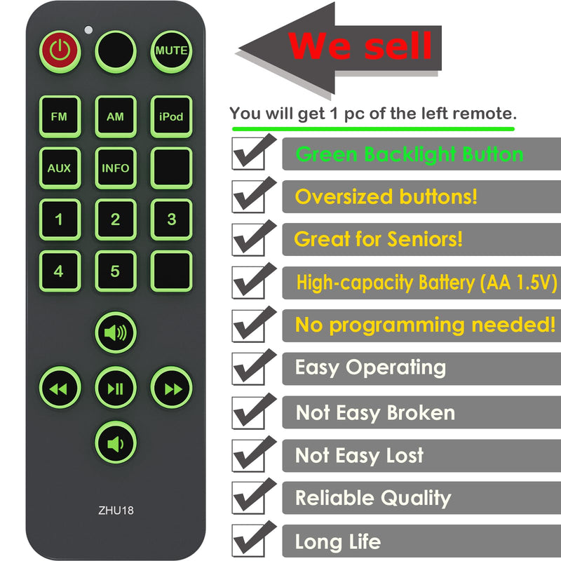 Replacement Remote Control for Boston Acoustics Duo-I Plus AM/FM iPod Docking Station, with Backlit, Oversized Buttons