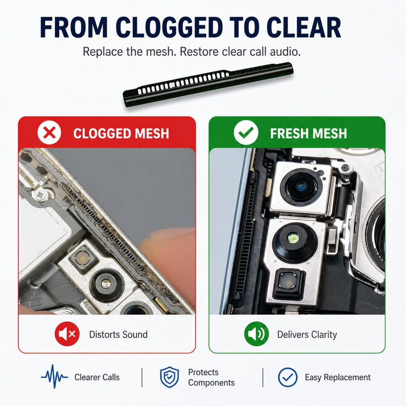 Earpiece Speaker Bundle Kit Compatible with iPhone 14 Pro Max - Snap-in Connector No Soldering - Includes 2X Dust Mesh & 2X Screen Adhesive Seal