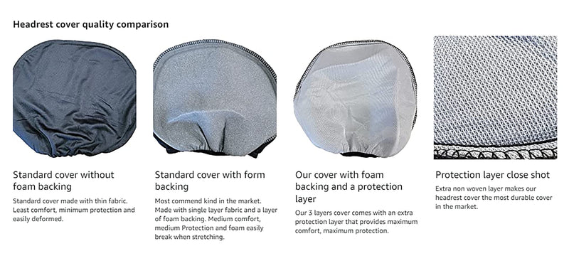 Universal Headrest Covers for Cars & Trucks - Solid Black Polyester with Foam Backing - Set of 2 Durable, Stylish Headrest Protectors for Most Vehicle Models - Easy to Install