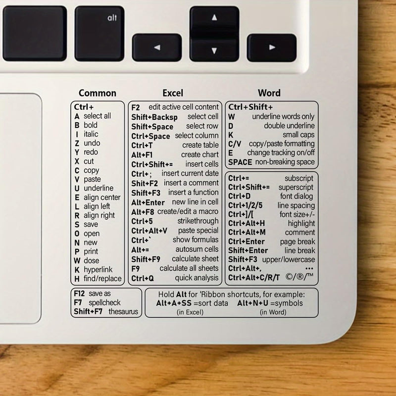 2PCS Keyboard Shortcut Sticker Set for Windows, Excel, Word & Computer, Transparent Waterproof Keyboard Shortcut Guide Overlay for Laptop PC & MacBook, Office Productivity Reference Stickers (2pcs) 2pcs