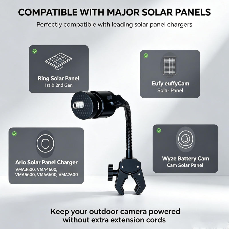 20cm Gooseneck Clamp Camera Mount with 1/4" Screw & 360° Ball Head | Flexible Clip Mount for Handlebar, Desk, Tube, Cross Bar – Compatible with GoPro, Ring, Google Nest, Wyze, Arlo