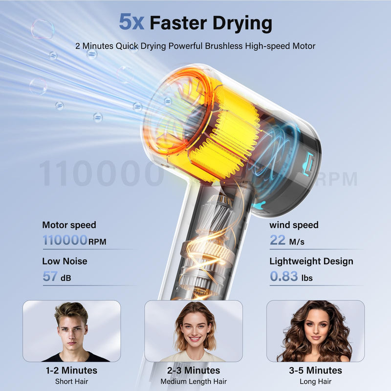 Hair Dryer with Diffuser, 400 Million Professional Plasma Hair Dryer | 110,000 RPM High Speed Brushless Motor Ionic Hairdryer,2 minute quick dry,57dB Low Noise Blow Dryer for Women,Man,Travel,Home Dark Gray