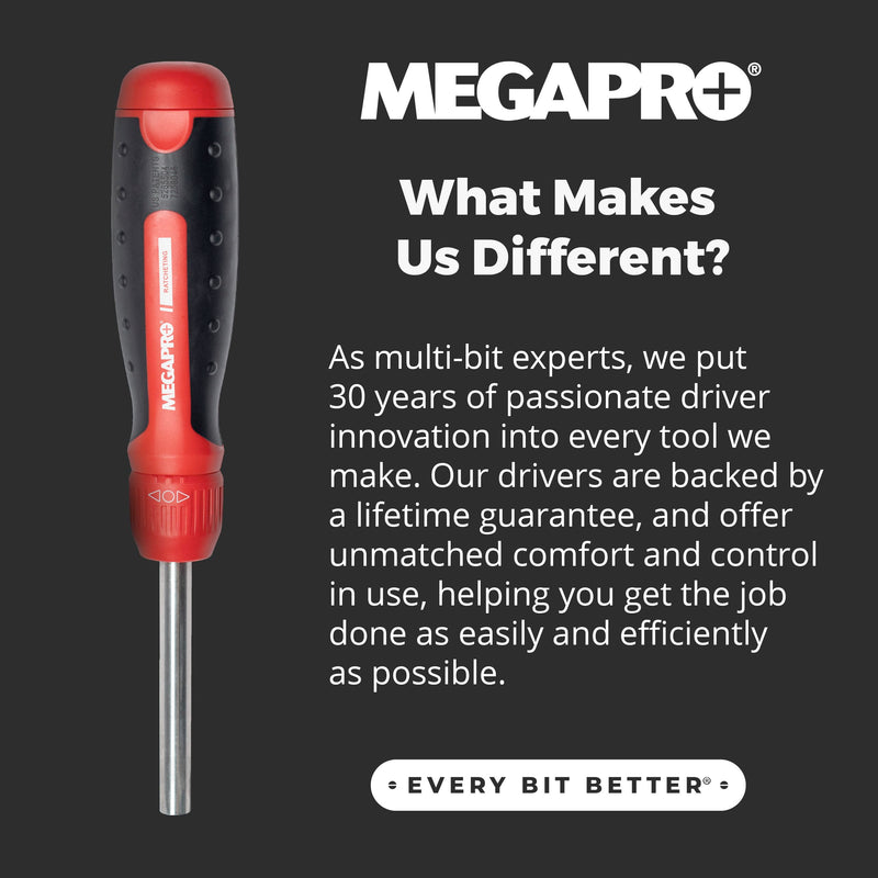 MEGAPRO® Original Ratcheting Multi-Bit Screwdriver with ¼” Hex Shaft | Phillips, Torx, Flat, Square | Trades Screwdriver