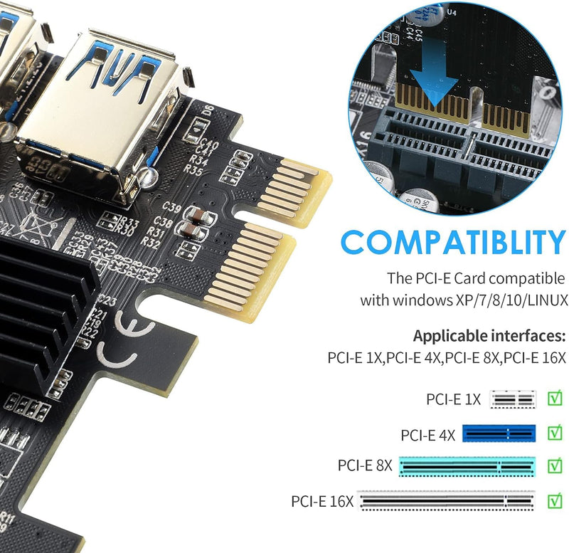 PCI-E 1 to 4 PCI-Express 16X Slots Riser Card,PCI-E 1X to External 4 PCI-E USB 3.0 Adapter Multiplier Card for Bitcoin Mining