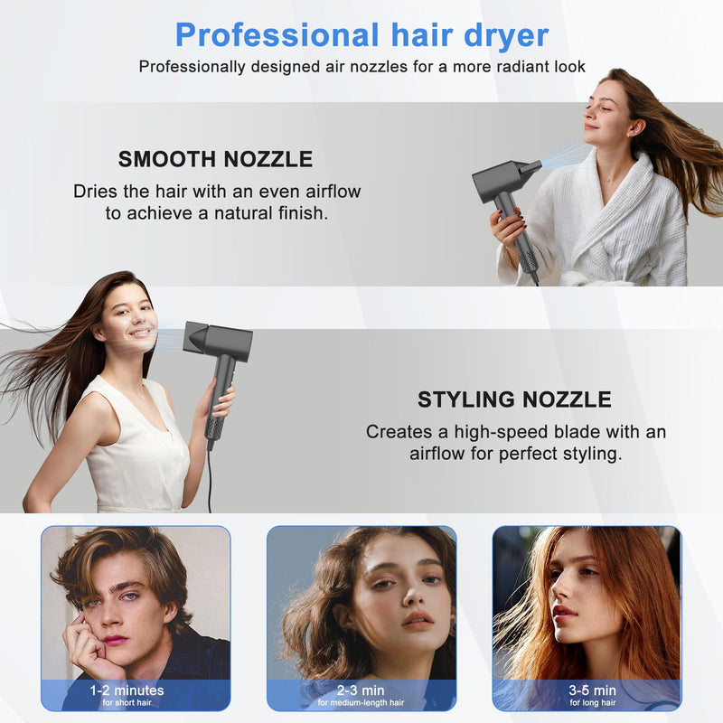  [AUSTRALIA] - SZO Professional Hair Dryer Ionic Hairdryer 400 Million Negative 110, 000 RPM High Speed Brushless Motor Blow Dryer for 2min Fast Drying Salon 57dB Low Noise Travel Hairdryers for Women and Men