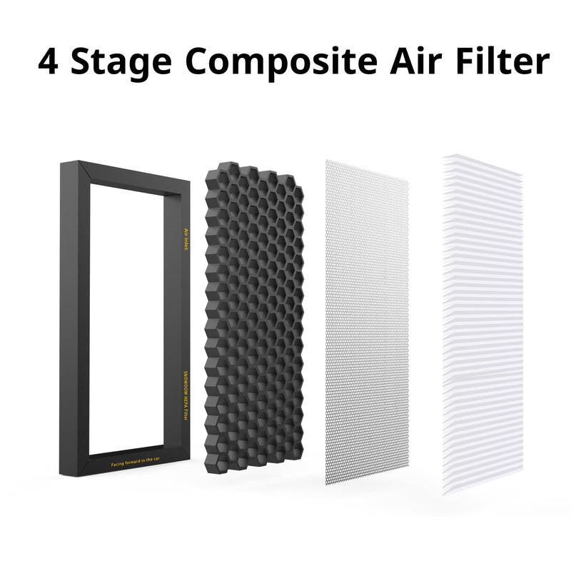 Tesla Model 3 Model Y Air Filter HEPA 2 Pack with Activated Carbon Tesla Cabin Air Filter Replacement (2016-2025)