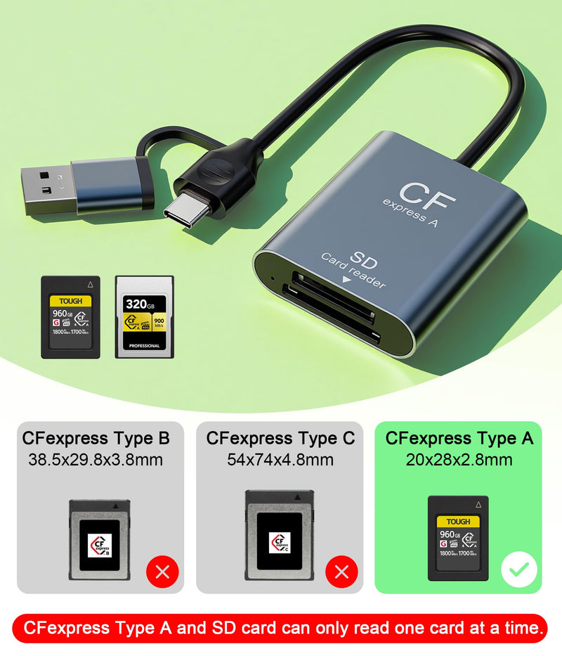 SD and CFexpress Type A Card Reader - 900MB/s Read & 800MB/s Write, USB-C 3.2 Gen 2 10Gbps High-Speed Card Reader, Aluminum Alloy & Dual USB-A & USB-C Ports for iPhone, Android, iPad, Laptop & PC