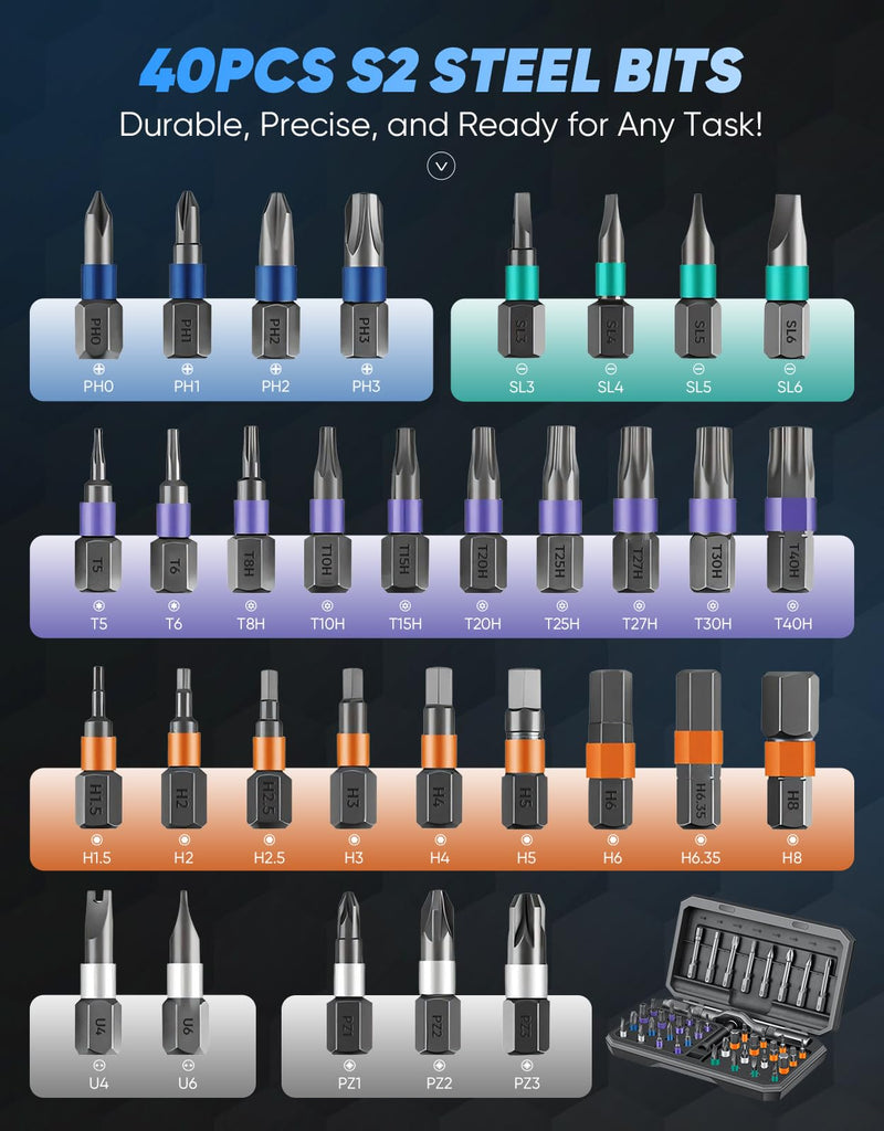 Sakerplus 42 in 1 Magnetic Screwdriver Set, Ratcheting Screwdriver Kit,Detachable Multi-Functional Handle & 40pcs in Storage Case for Electronics, Furniture, DIY& Holiday Gifts(Grey) Grey