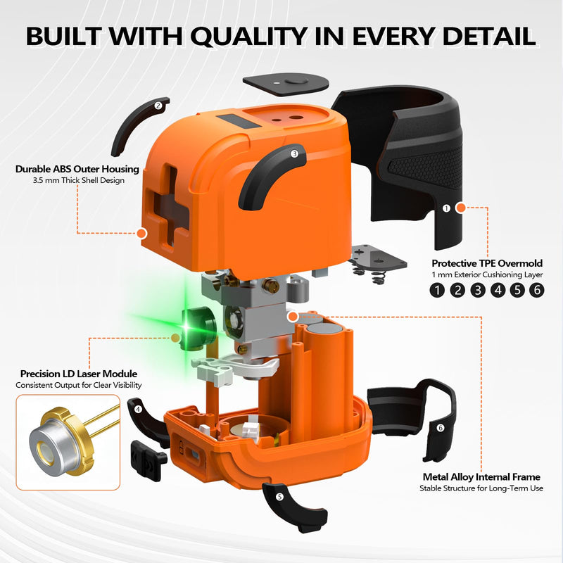 Pocket Cross-line lasers level Green L90 lazer leveler tools | Compact and Durable, Self-Leveling with Pendulum Lock, Withstands 4-FT Drops, Ideal for Picture Hanging, Cabinets, Tile, DIY L90 Green Laser Set