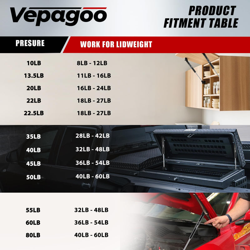 Vepagoo 10 Inches 35 Lb/156N Gas Shocks Struts Lift Supports Compatible with Truck Pickup Tool Box Lid RV Door, Set of 2 Classic 35lb/165N