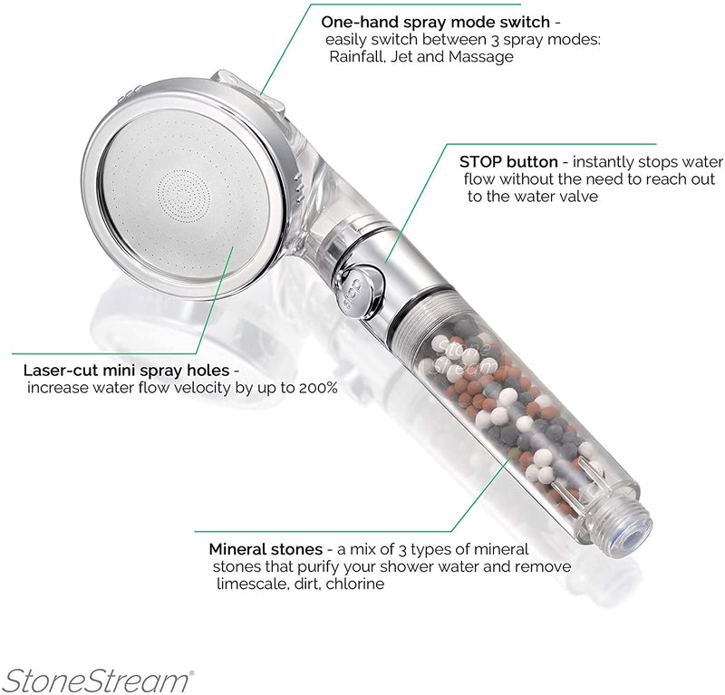 Original StoneStream EcoPower High Pressure Handheld Shower Head with ON OFF switch- 3 Spray Settings with Hose, Wall Adapter and Replacement Beads 4-in-1 Shower Head Kit