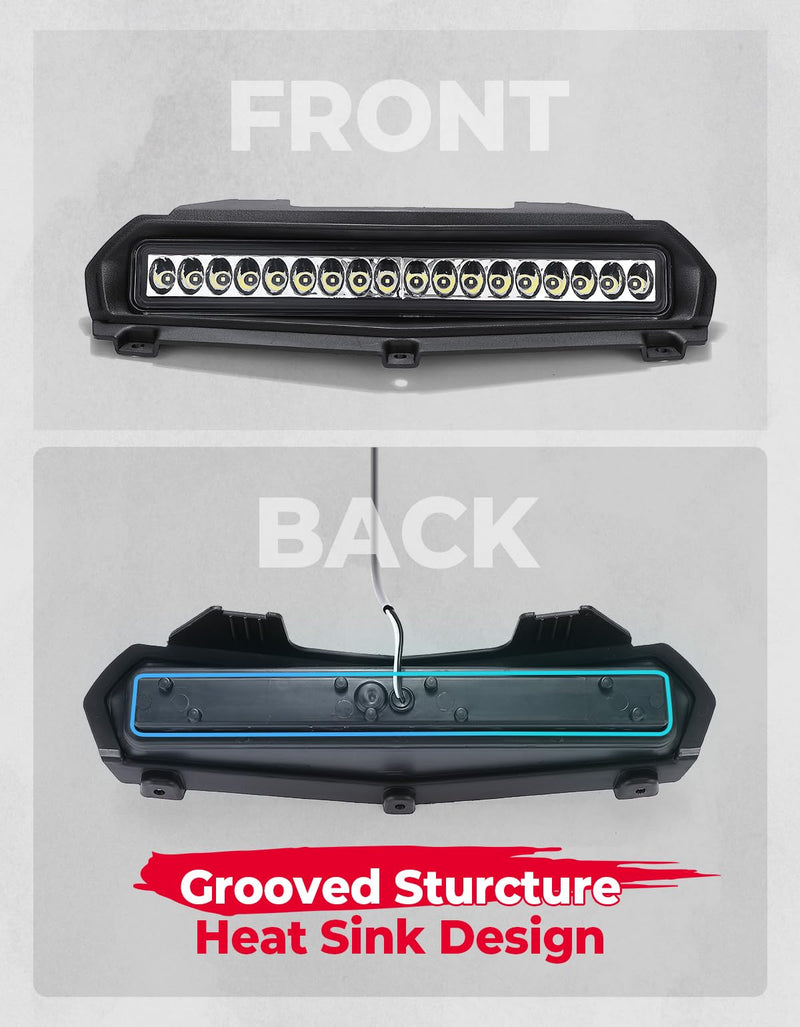 KEMIMOTO Scoop Hood LED Spot Light - Compatible with Rmax2/Rmax4 1000 (2021-2023), Front Auxiliary Daytime Running Light, 1PCS