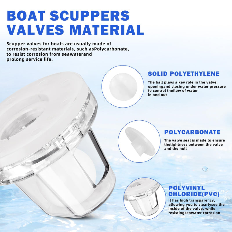 Boat Self Bailing Ball Scupper Valve Marine Valve Ball Drain Plug Fits Over 1-1/8" Motorwell Tubes - Marine Flow Max Ball Scuppers Replaces Old Flapper Scuppers (2 Pack)