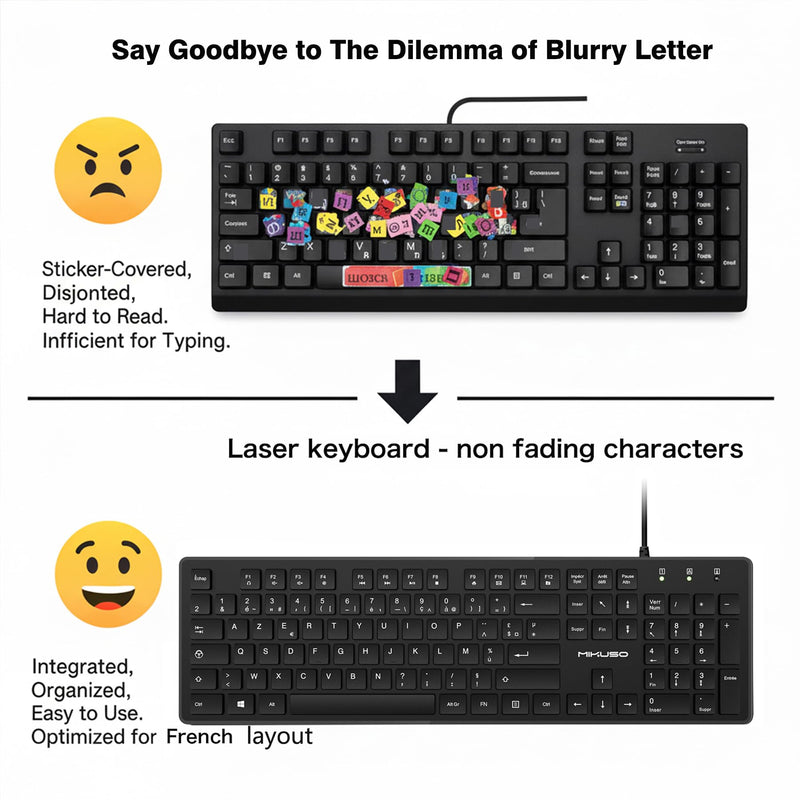 French AZERTY Keyboard Wired USB for Computer Laptop PC | 105 Keys Full-Size Laser-Etched(Not Fading Character）1.6m Cable Length,Typing Comfort for French Speakers,Office French AZERTY Layout