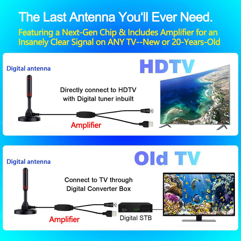  [AUSTRALIA] - Upgraded Enhanced Chip TV Antenna Indoor Antenna for Smart TV for Long Range Reception and Smart TVs HD Digital Antenna with Amplifier Signal Booster for Local Channels On 4K 1080P/ Factory Supply