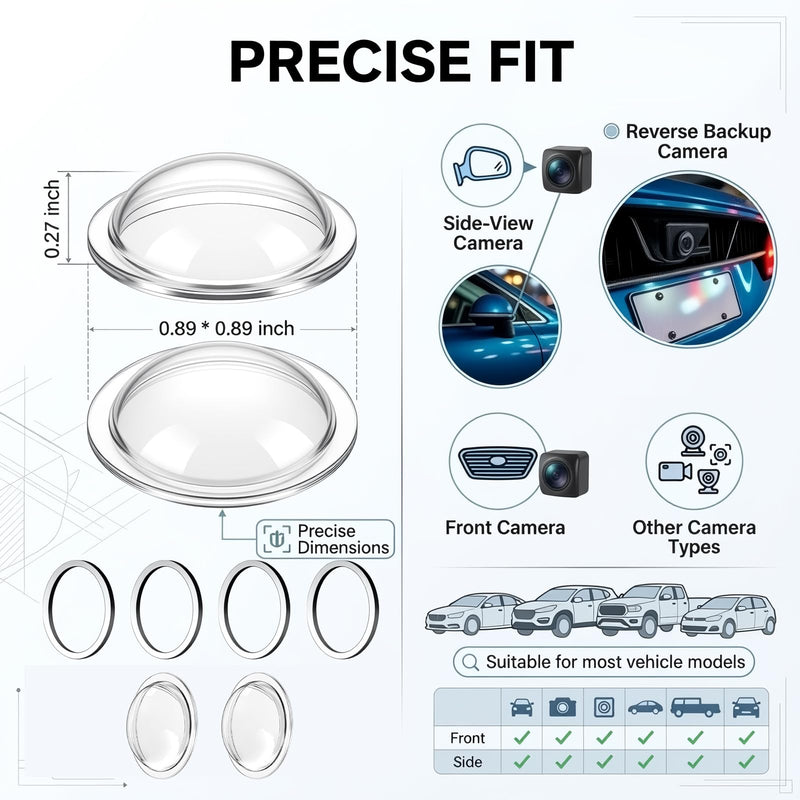 2PCS Car Camera Lens Protector,Essential Car Rear View Camera Cover for Dust and Scratch Protection,High-Transparency Cars Backup Cameras Cover for Cars SUVs Trucks
