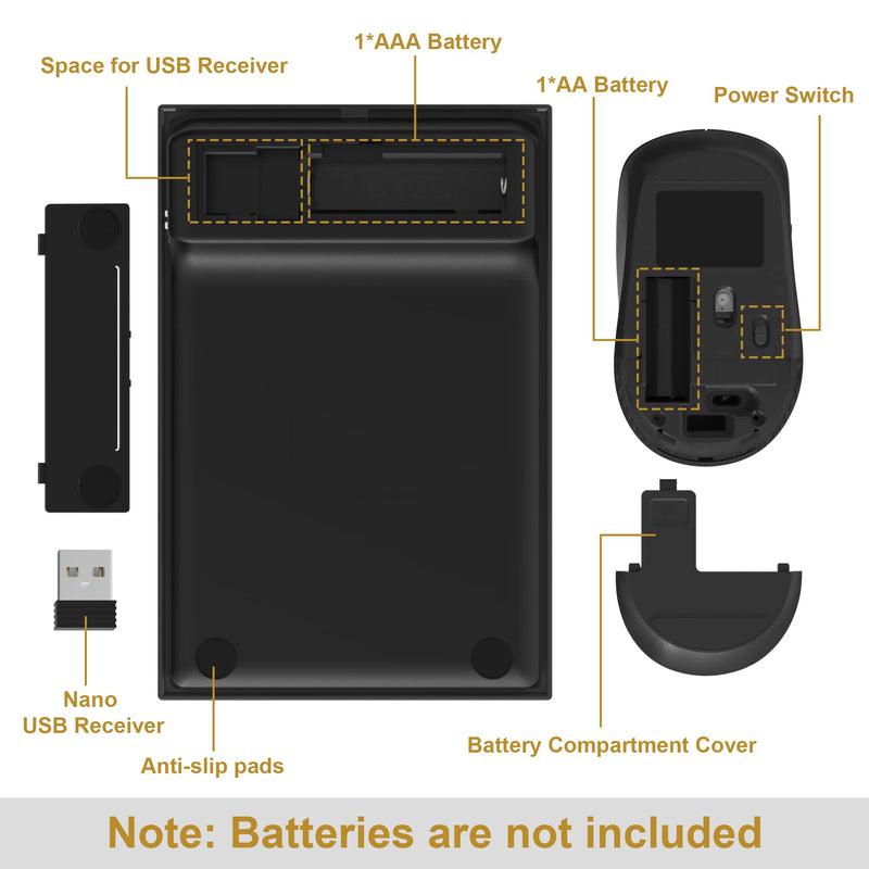 Wireless Number Pad and Mouse, 2.4GHz Ultra Slim 19 Keys USB Wireless Numeric Keypad and 3 Adjustable DPI Silent Mouse for Laptop, Notebook, Desktop, PC Computer