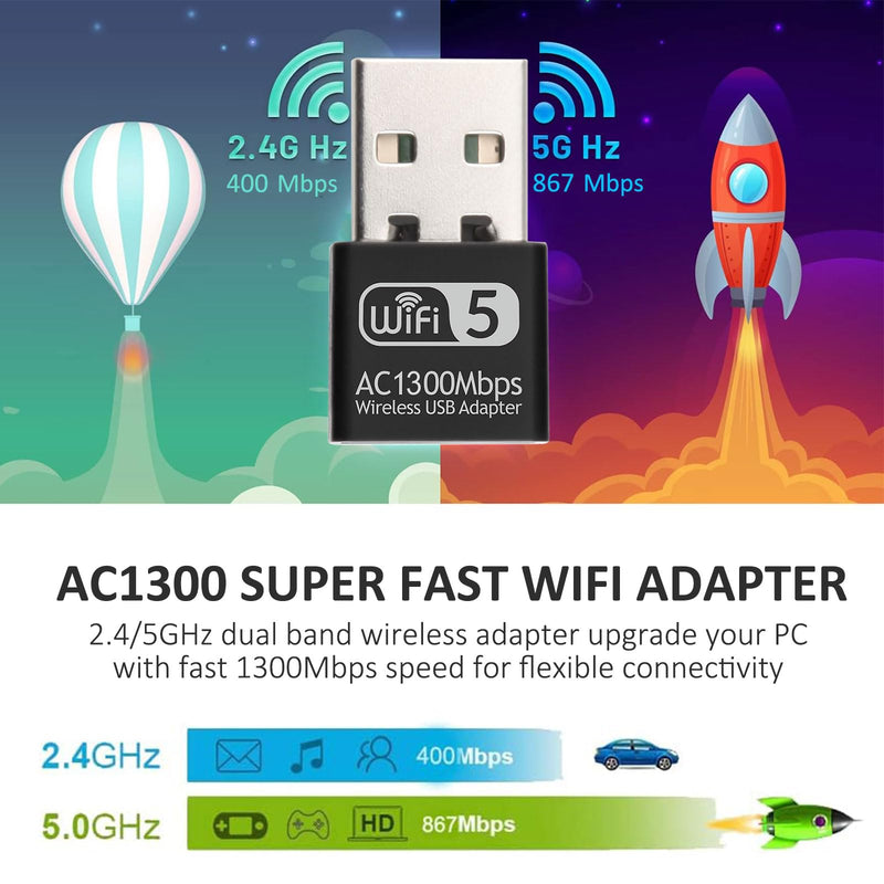 Wodgreat 1300Mbps USB WiFi Adapter for PC-Tiny Size Wireless Network Adapter for Desktop with Dual Band 2.4GHz, 5GHz, MU-MIMO, WiFi Dongle Supports Win11/10/8.1/8/7/XP, Mac OS 10.9-10.15