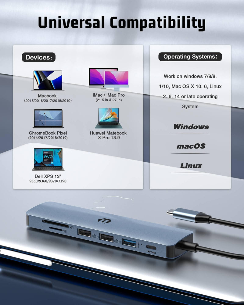 USB C Hub, oditton 7 in 1 USB Adapter Featuring 4K HDMI, 100W PD, USB 3.0 Ports, 2 x USB 2.0 Ports, SD/TF Card Reader Compatible with iMac, Surface, XPS, Thinkpad, Galaxy and More