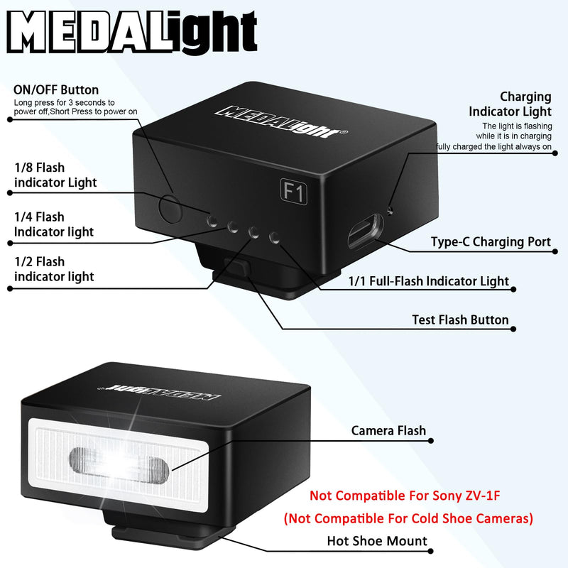 MEDALight F1 Mini Camera Flash Camera Flash Speedlite for Ricoh (GR3/GR3X,etc.) Nikon/Canon/Fuji,Digital Film Cameras,Mini hot Shoe Flash for DSLR Camera（Not Compatible for Sony ZV-1F. Black