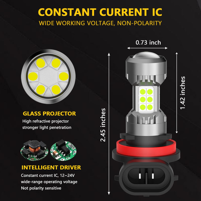 PHINLION H8 H11 LED Fog Light Bulb or DRL, 3200 Lumens Super Bright Ice Blue, Non-polarity 3030 30 SMD Chips 12V H16 H11LL H8LL Fog Lamps Replacement for Cars