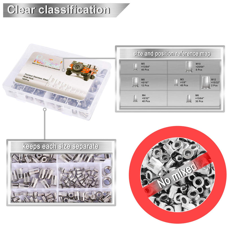 Rivet Nuts-180pcs Nutsert Kit Metric Rivnuts Nut Sert Kits, Metric Rivet Nut Kit, Nutsert Assortment Stainless Steel Threaded Insert |M3|M4|M5|M6|M8|M10|M12| Multi-size Stainless Steel|Metric