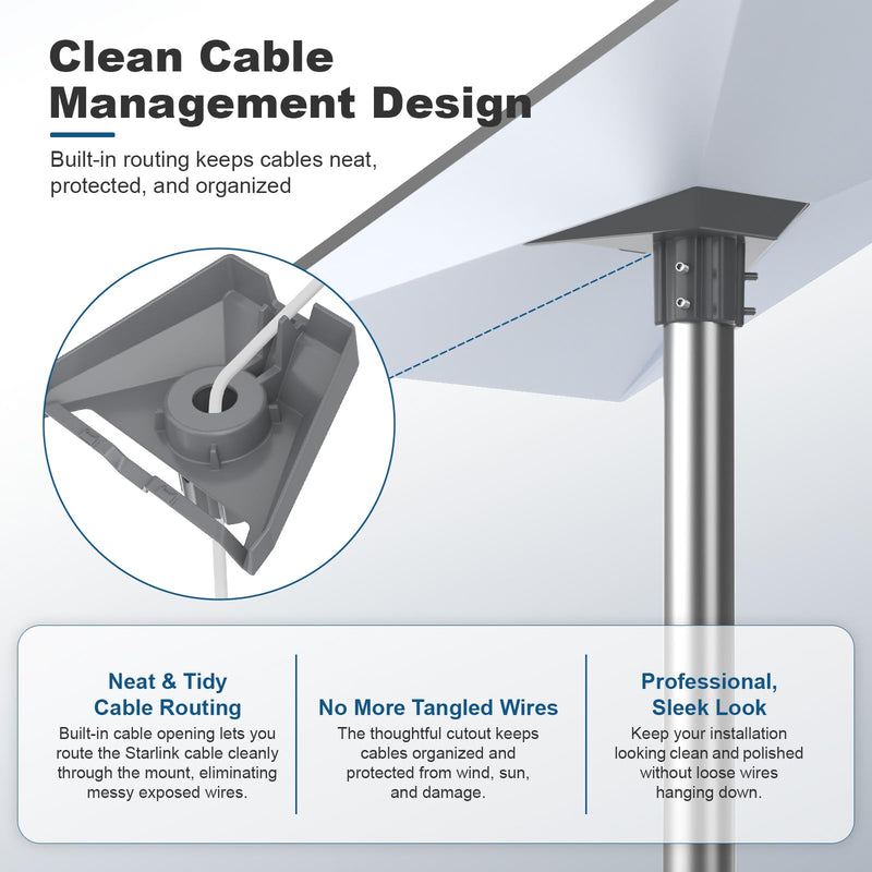 Starlink Gen 3/4/4X Pole Mount Adapter, Heavy-Duty Aluminum Pipe Mount Kit for Starlink V3/V4 Standard Dish, Secure Weatherproof Roof, RV & Outdoor Installation, Fits 25-40mm Poles, Pole Not Included Cool Gray