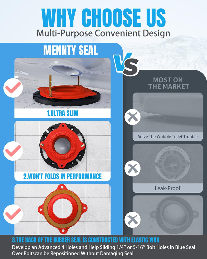 Universal Toilet Flange Repair Kit TF02-RI – Includes Flange, Elastic Wax Ring Gasket & Waterproof Sealing Tape with Brass Bolts, Better Than Toilet Wax Seal, Double Sealing Protection Flange+Caps+Tape Red