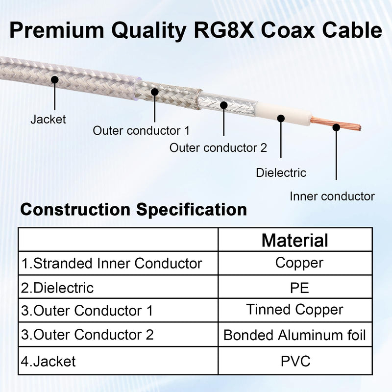 RG8X BNC Male to BNC Female Coax Cable 30FT, 50 ohm Ultra Low Loss RG8X Coaxial Cable Stranded Core for Antenna, RF Radio, Modem, Oscilloscope, Spectrum, Analyzer, Signal Generator