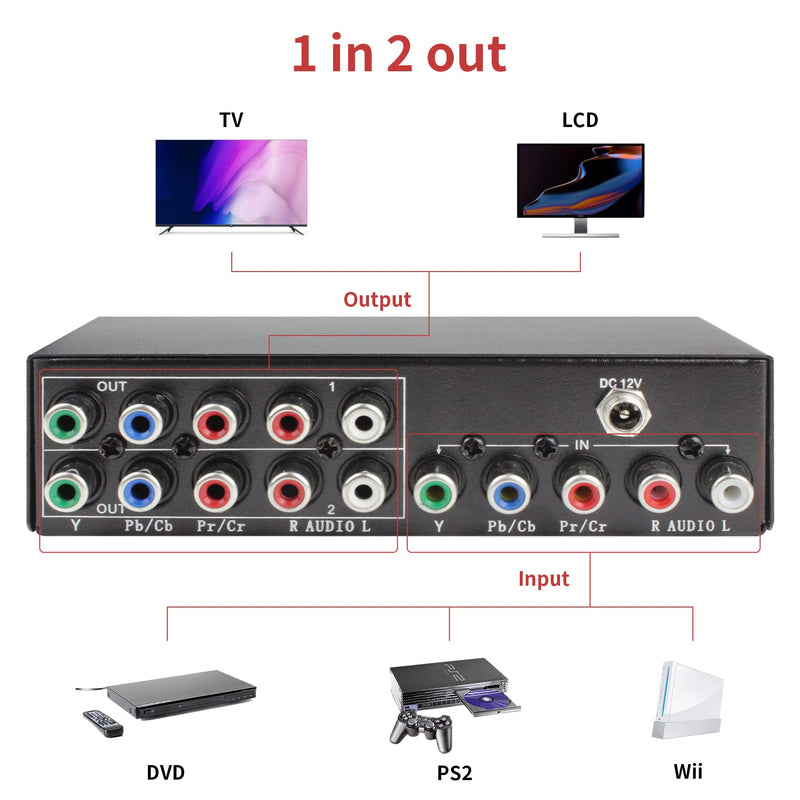 BolAAzuL 2-Way Component Video Splitter 1 in 2 Out, 1x2 YPbPr RCA Component AV Splitter Selector Converter, HDTV Video Audio Distribution 2 Port, Plug & Play, for Computers Video Scalars DVD VCR 1X2 Splitter
