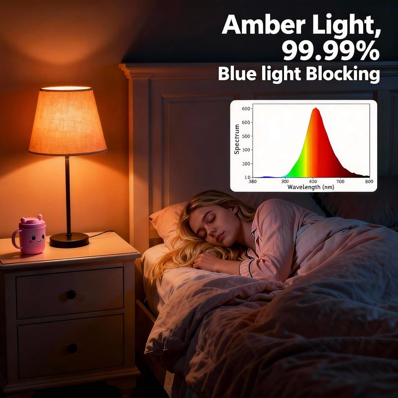 Amber Sleep Light Bulbs with Remote Control, 800LM 9W (60W Equivalent),Circadian Rhythm Light Bulb,Dim,1800K-6500K,E26,2.4G,Warm and Reading Light Bulb for Home Decor,2Bulb&1Remote Amber-9W-1Remote and 2Bulb
