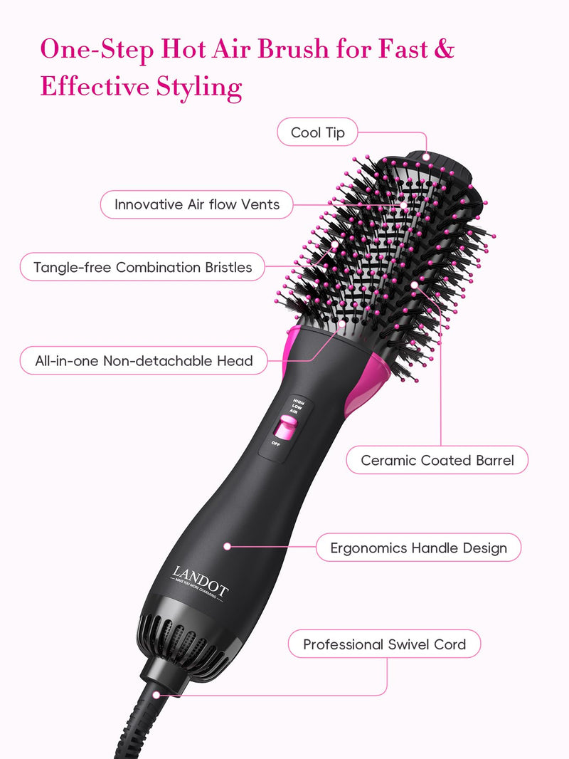 One-Step Hair Blow Dryer Brush, Ionic Hot Air Styler Hairdryer Volumizer | 1000W Fast Drying, Anti-Tangle Nylon Pins, Volume & Fullness for Smooth Anti-Frizz Straight, Salon Blowout, 3 Heat Settings Black