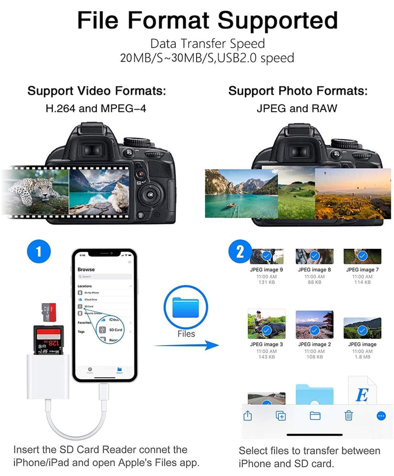 Apple Lightning to SD & TF Card Dual Slot Reader for iPhone/iPad, 2 in 1 Micro SD TF Trail Camera Viewer Memory Card Adapter, Plug and Play