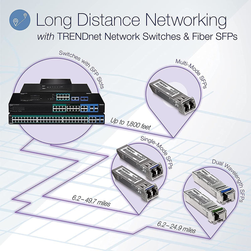 TRENDnet SFP to RJ45 Dual Wavelength Single-Mode LC Module, TEG-MGBS20D3, Must Pair w/TEG-MGBS20D5 or a Compatible Module, Up to 20 km (12.4 Miles), Bi-Directional (WDM) SFP, Lifetime Protection 1310/1550