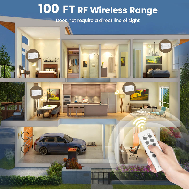 SURAIELEC Remote Control Outlet, Wireless Remote Light Switch, 100 FT, 15A/1875W, Expandable Indoor Compact Side Outlet Plug for Lamps, Fans, Christmas Trees, Small Appliances, 5 Outlets + 2 Remotes White Handhold Remote 5 Outlets
