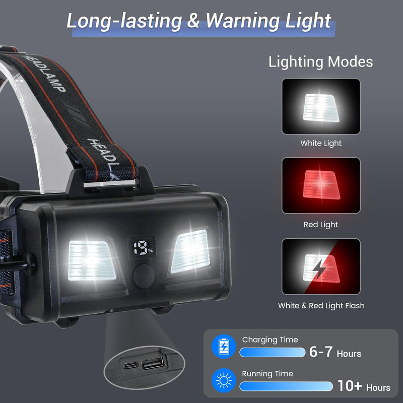 Black Light Headlamp Rechargeable, Super Bright Headlamp with White and UV Light, 4 Modes UV Hands-Free Head Flashlight for Adults, Camping, Fishing, Fluorescent, Scorpions White+UV